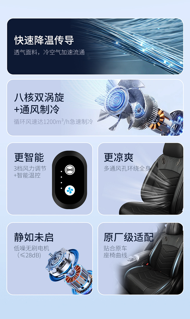 2026 Cross-Border Hot-Selling Summer Car Ventilation Seat Cushion Cooling Seat Pad Summer Air-Conditioning Breathable Heat Dissipation Cooling Pad