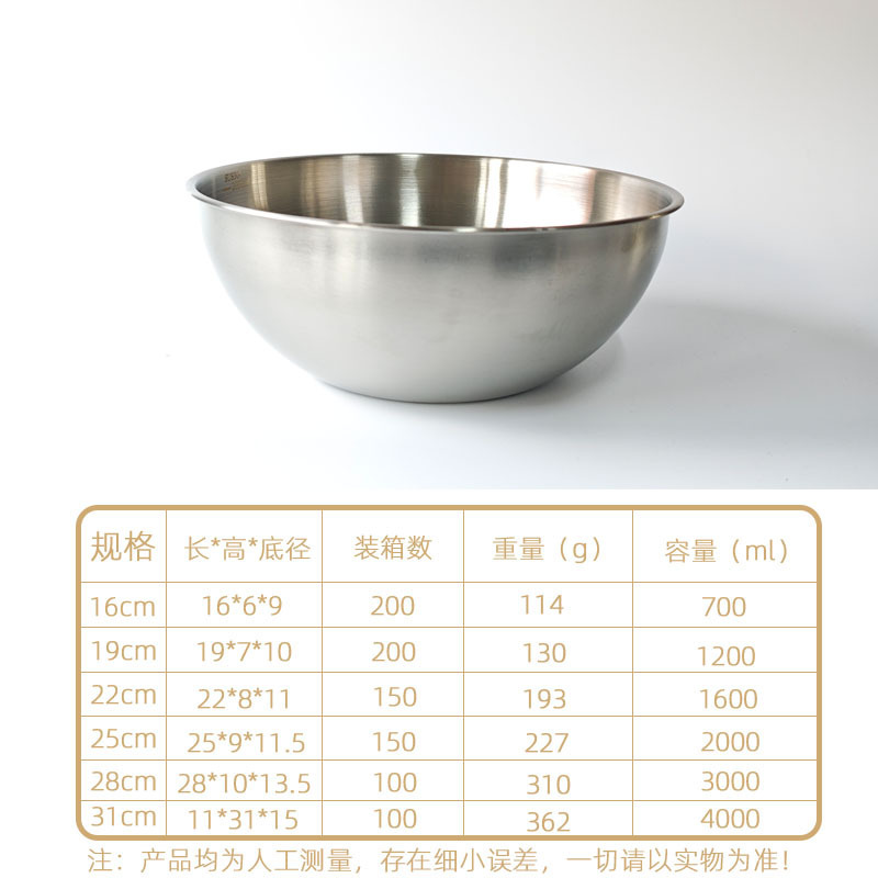 跨境304不锈钢打蛋盆商用食品级沙拉盆家用厨房多功能刻度料理盆|undefined