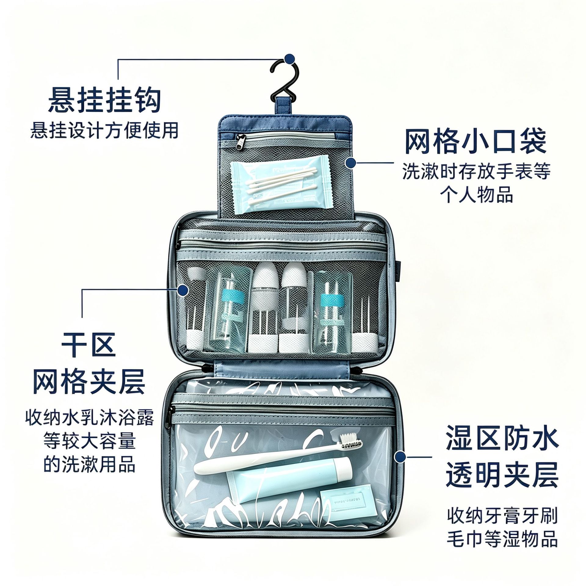 Neceser de Viaje con Separación Seco y Húmedo de Tela Oxford Impermeable, Plegable y Gran Capacidad, para Viajes image 4