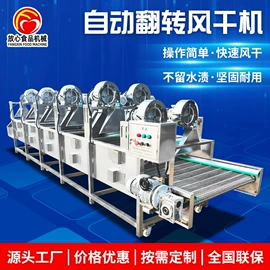 果蔬加工设备;其他食品加工;食品杀菌设备