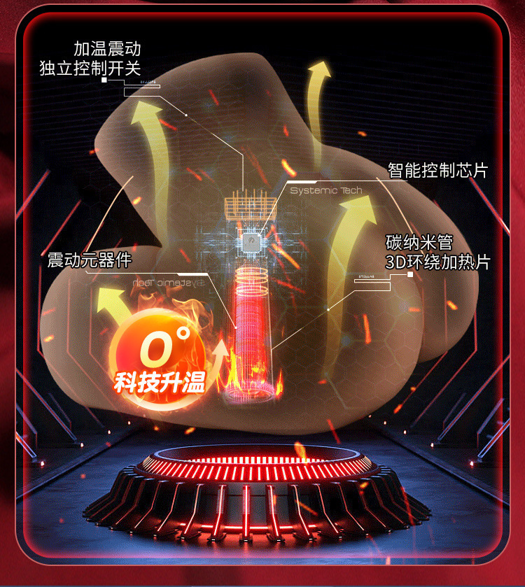 Automatic Male Masturbator with Suction and Vibration, TPE Dual-Channel Half-Body Doll — detail image 7
