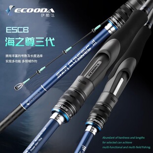 �����_/ECOODA��֮�������������͸߶˴���ȫ��ʿfuji���ô�ី�