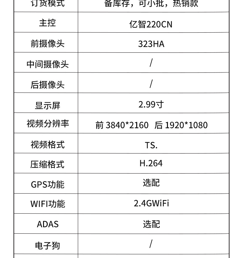 4K Ultra-Clear Driving Recorder, New Model with Wifi Connectivity, Starlight Night Vision, Intelligent Loop Recording, Automatic Coverage