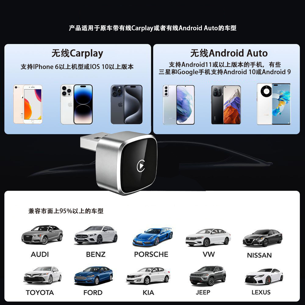 Cross-border wireless CarPlay box, Apple and Android smart in-car connectivity box, in-car CarPlay adapter
