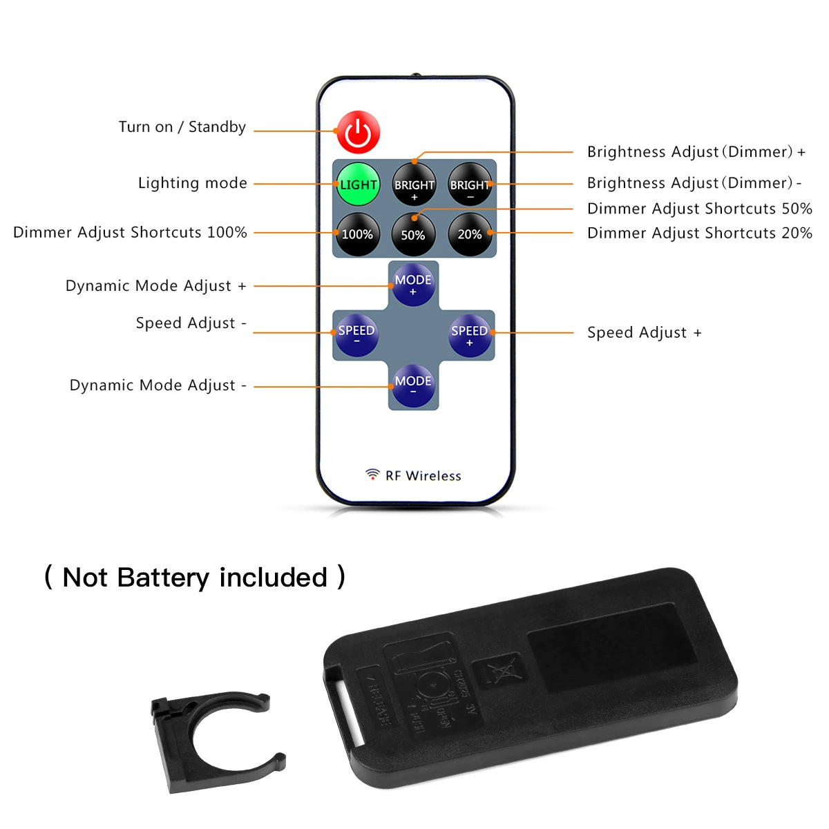 5В USB кашемировая COB-лента со светодиодами, RF-пульт дистанционного управления — подсветка для телевизора и шкафа с гелевой лампой