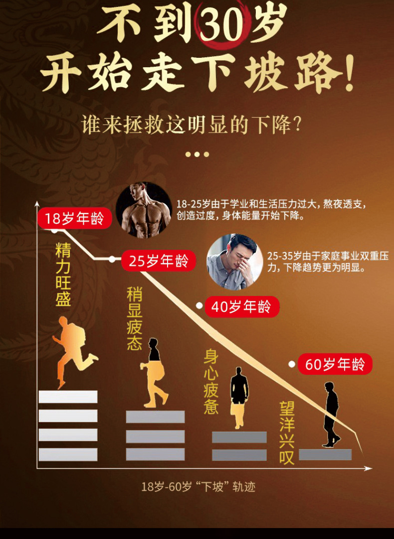 Deer Antler and Deer Blood Wellness Pills Lu Bian Lu Xue Wan 24g Bottle Traditional Male Tonic specifications