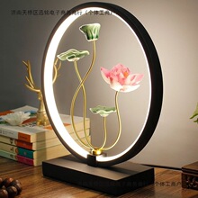 ����ʽ�͹�̨�����Ҵ��^���b���|��usb���ܺɻ��������ҹ�b�