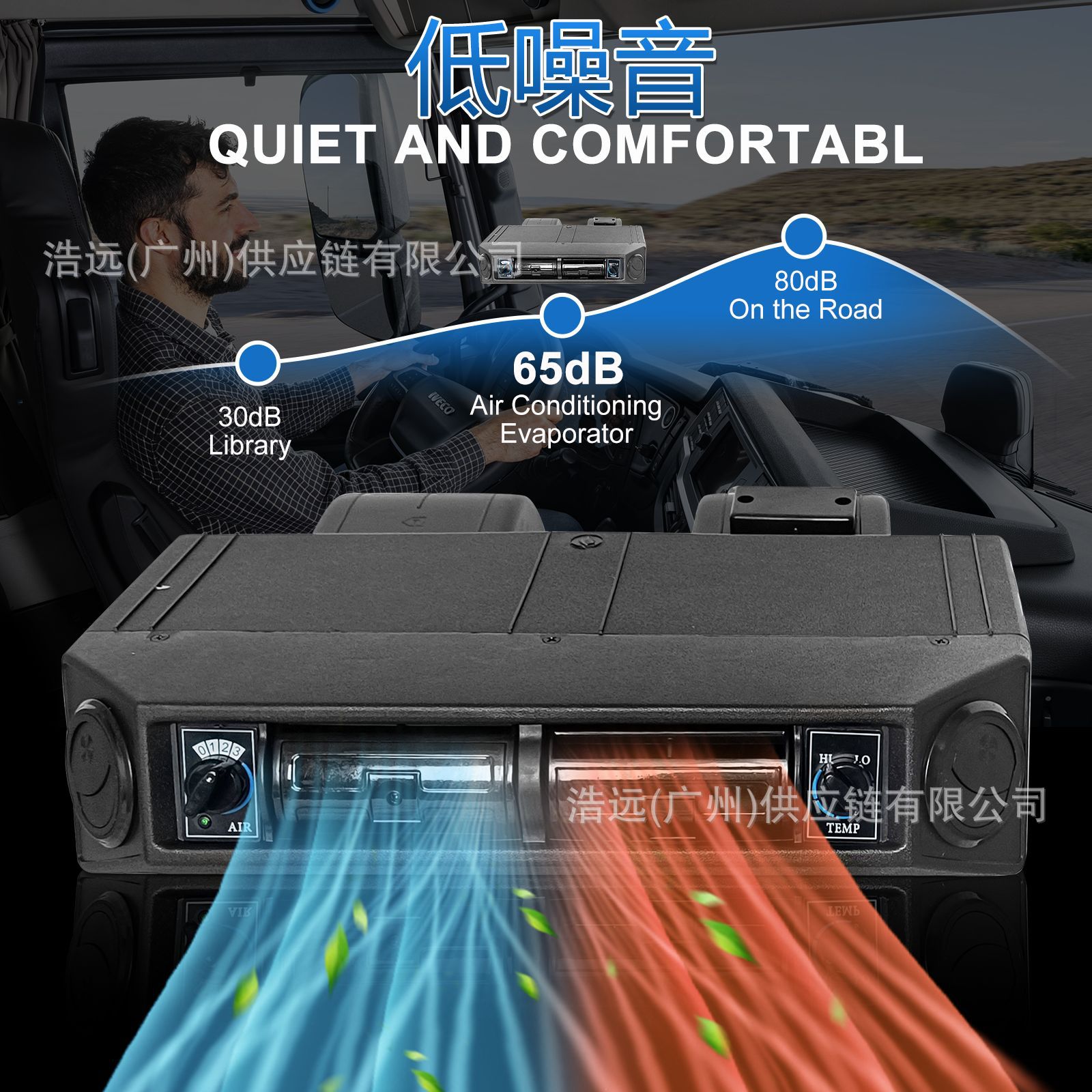 Manufacturer Wholesale Car Electric Air Conditioning Kit under the Dashboard, 12V/24V Left/Right-Hand Drive Cooling and Heating Car Air Conditioner