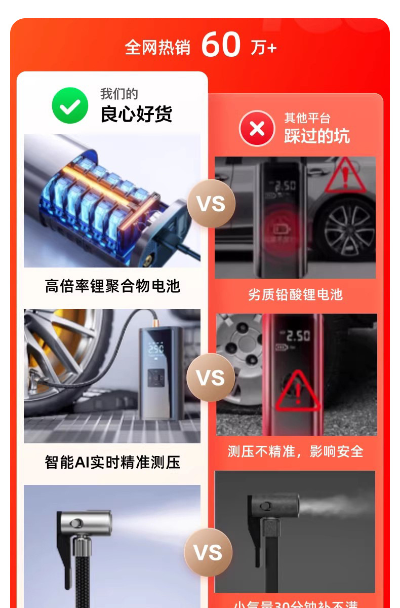 Car Wireless Air Pump, Portable Air Pump for Cars, Electric Car Tire High-Pressure Inflator, Inflator