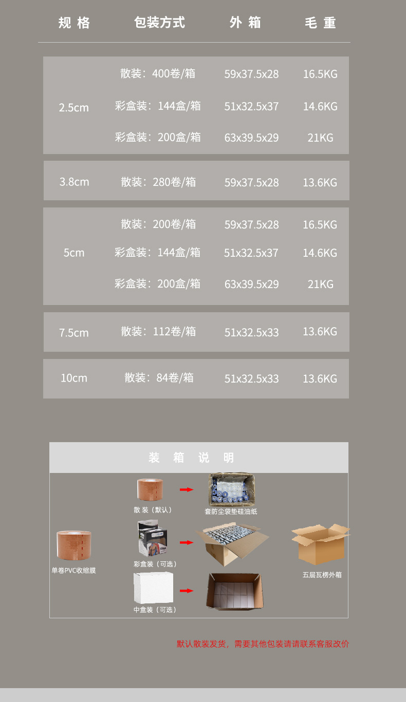 Factory sports protective elastic tape, muscle tape, chest tape, kinesiology tape, lifting bandage