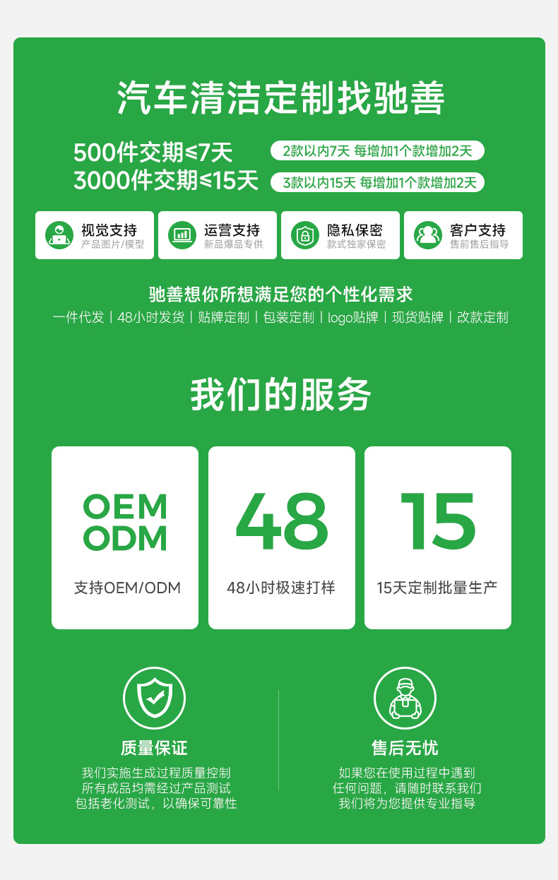 [Premium Selection] Glass Cleaner for Cars, Powerful Oil Film Remover, Ethanol Glass Cleaner, Winter Antifreeze Glass Cleaner