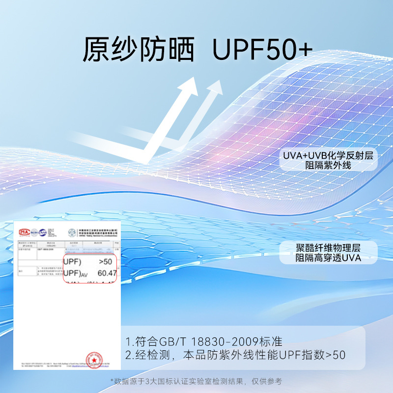 Perro de primavera y verano, cuatro pies, costura ajustable, protección solar, ropa fresca, gato, peluche, ropa de protección solar para exteriores, ropa para mascotas