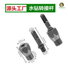 ˮ���^�_�����_����B�ӗU��N�Dˮ荊A�^�ě_��ˮ���N���^