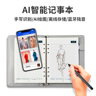 AI���ܼ���ͬ��ӛ�±��֌����퓹Pӛ���̄նYƷ�ɴ惦���hӛ䛱�