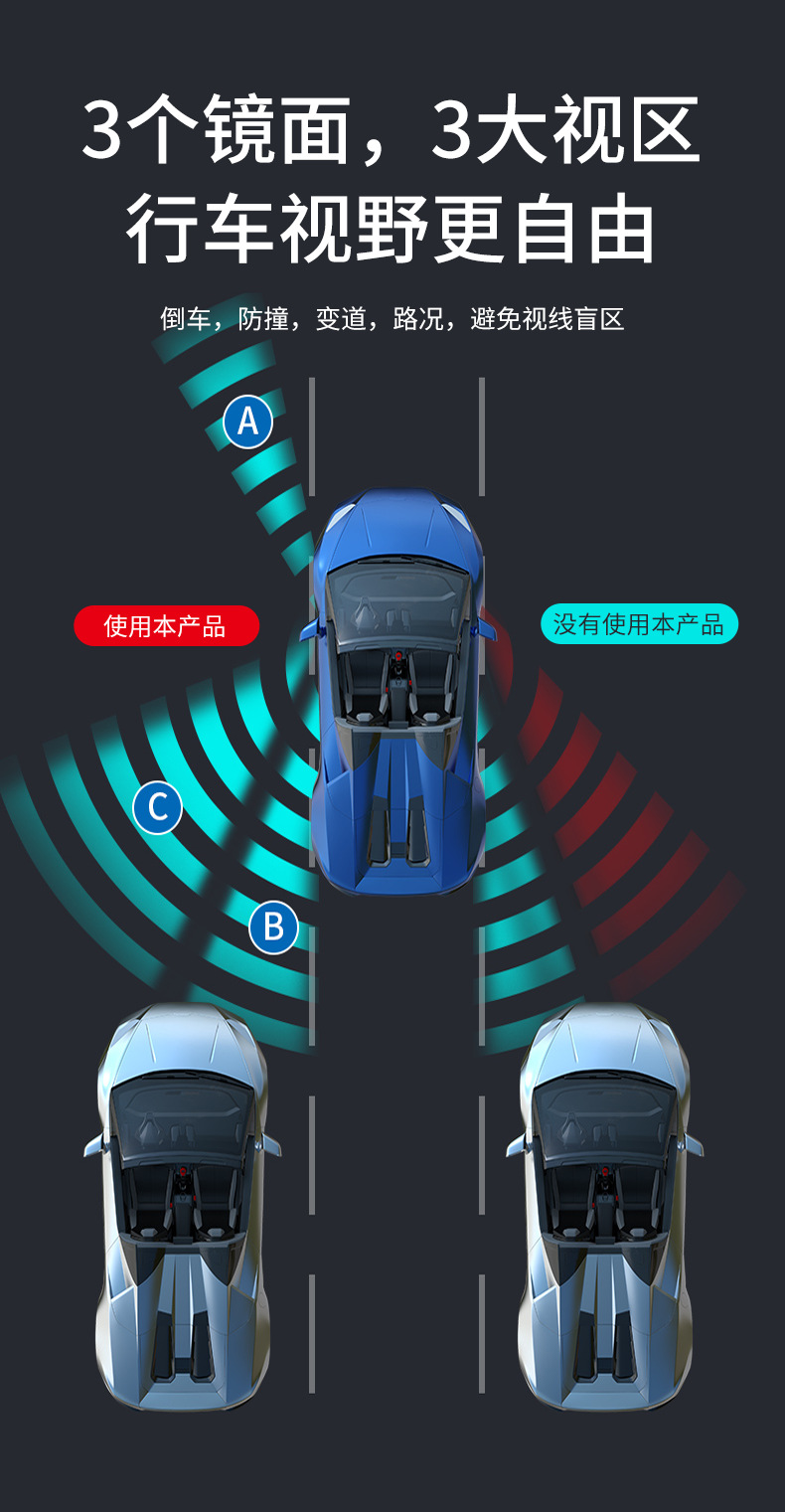 Car Rearview Mirror Small Round Mirror 360-Degree Blind Spot Reflective Auxiliary Mirror Multifunctional Front and Rear Wheel Reversing Tool