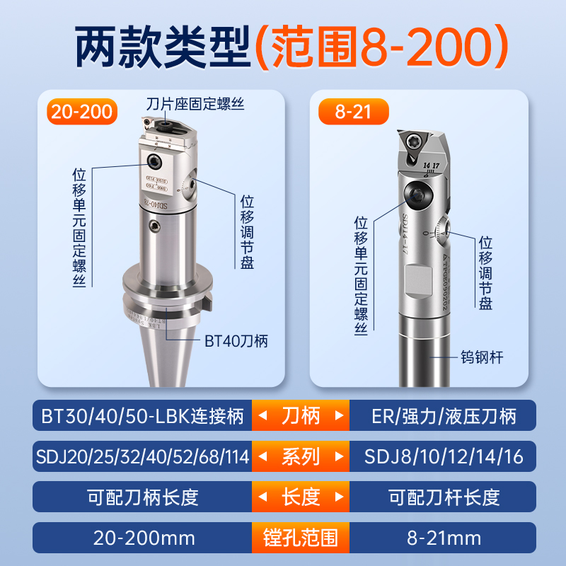 ✅SDJ微调精镗头抗震钨钢小孔径镗刀杆加工精镗刀可调精镗套
