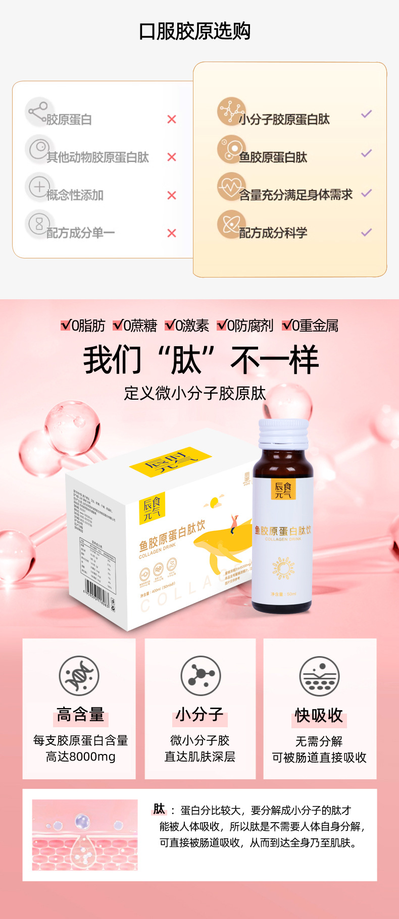 Fish Collagen Peptide Oral Liquid with Nicotinamide — 8000mg Small-Molecule Peptide Drink, 400ml quality and texture