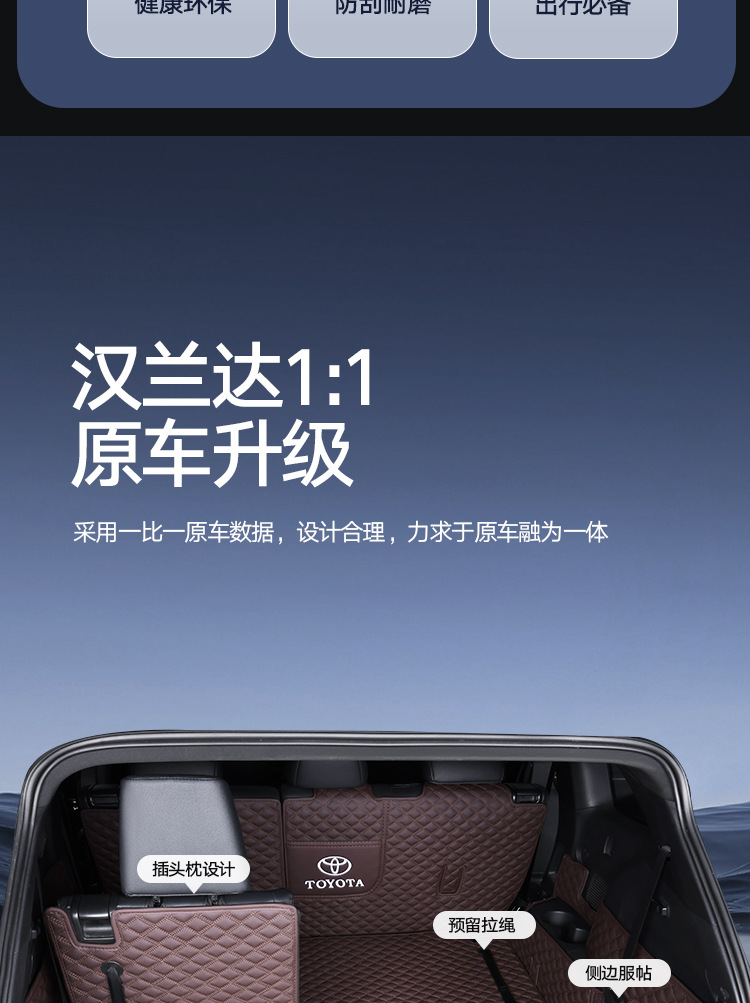 Suitable for Toyota Highlander Trunk Mat 7-Seater Supplies, Modified Old Models 09-26, Fully Enclosed Trunk Mat