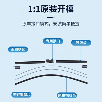 Wiper: Eleven rubber strip wipers are