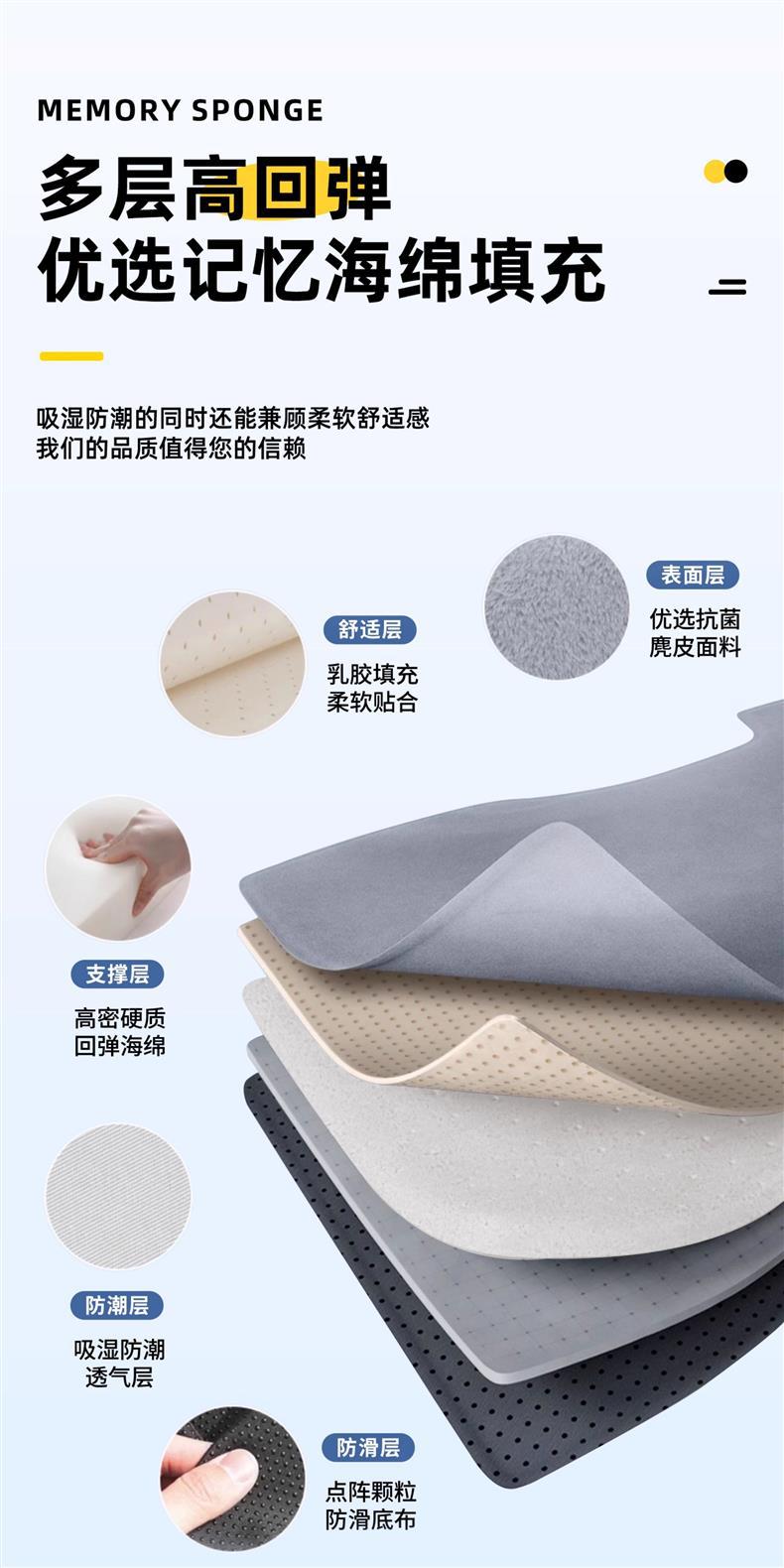Haval Gen 2 Big Dog car rear seat sleeping pad, trunk car mattress, in-car sleeping gadget, inflatable bed