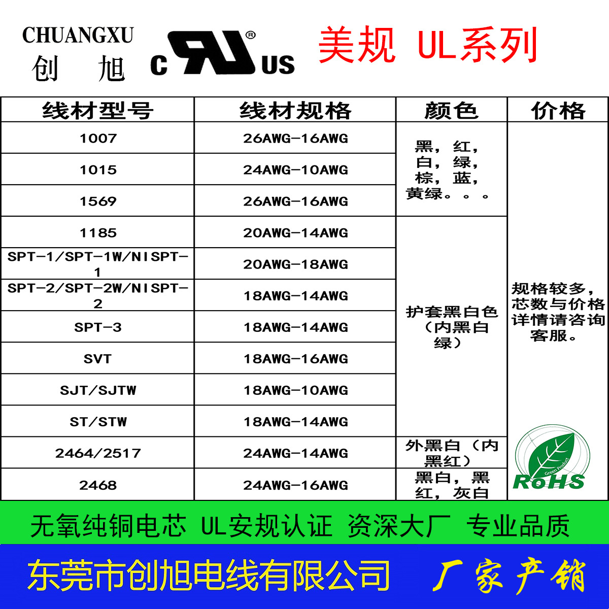 美规电源线 电子线 2464/2468/1007/1015/SVT/SJT/SPT/1185系列