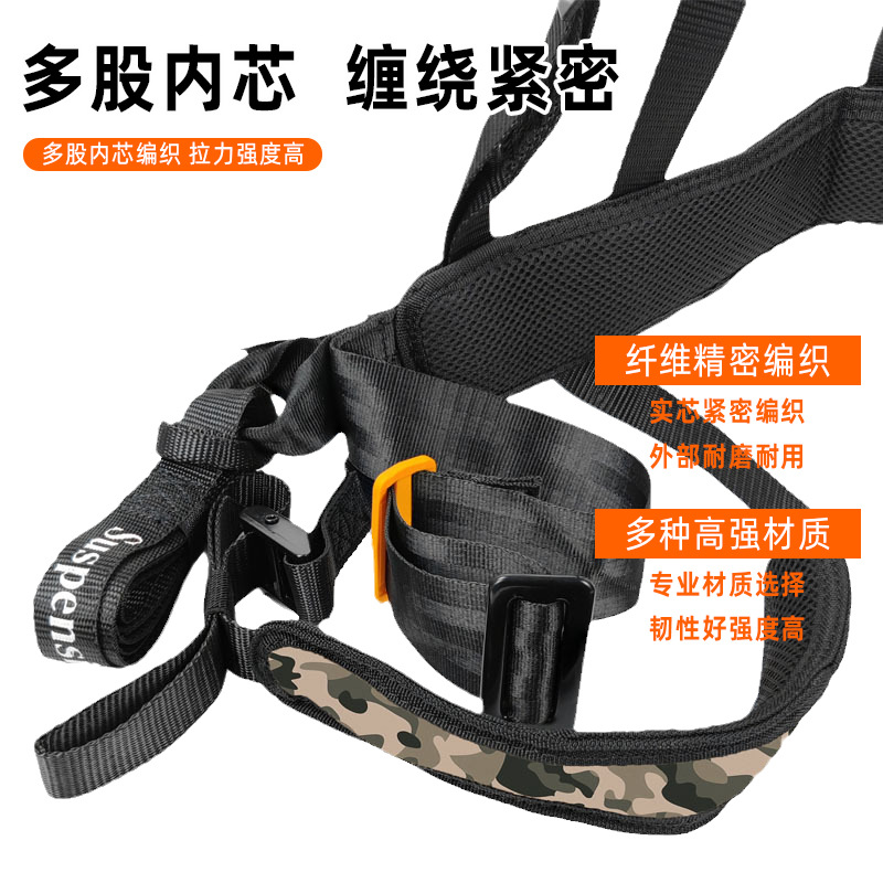 ȫ�����ʽ���ذ�ȫ���߿���ҵ��ȫ�� �繤���� ����������׹����