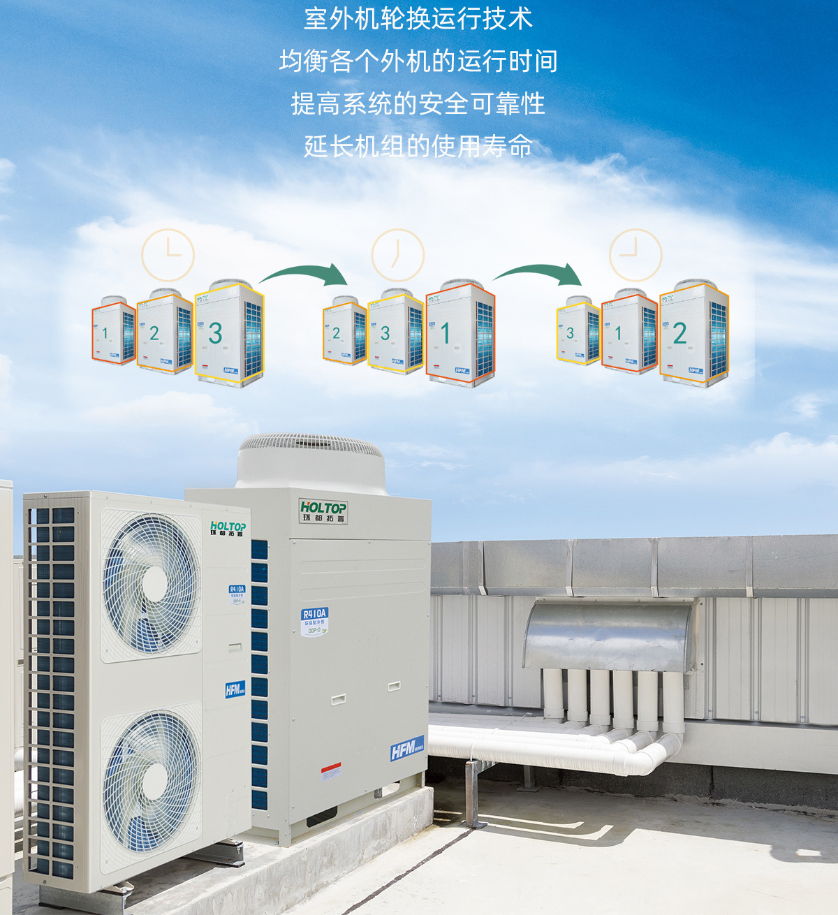 环都拓普-直膨式新风机组室外机(VRV全新风处理机组室外机)-阿里巴巴