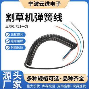 �������~��о�⾀��ݙC���ɾ���ĥ��s�Դ��PU/PVC�ɫ�L�ȿ��x