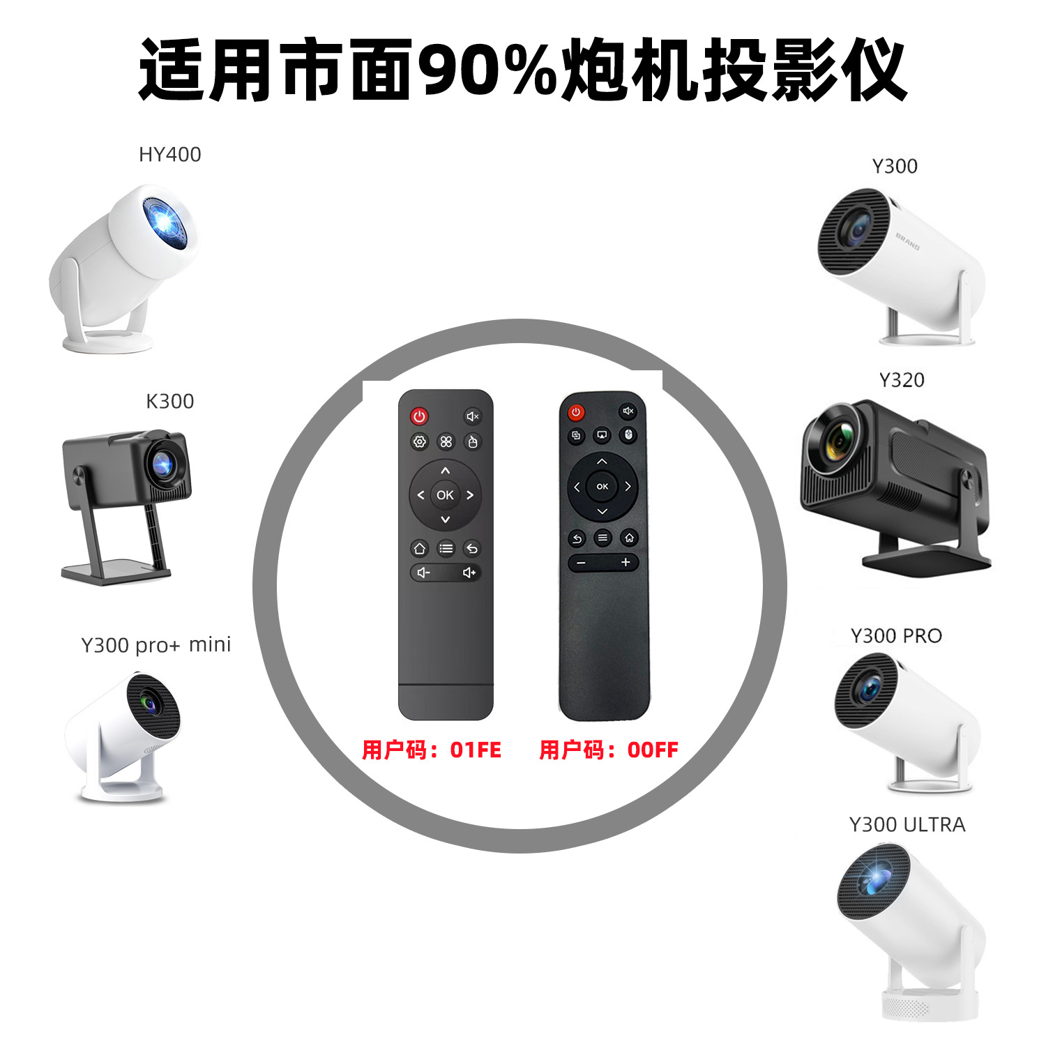 Cross border Y300 Pro series Projector Dedicated Remote control household Projector infra-red wireless Connect remote control