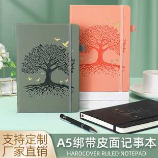 �羳�F؛�ж������~�������Pӛ���๦��ӛ�±�Ӣ�İ�M����ӛ����