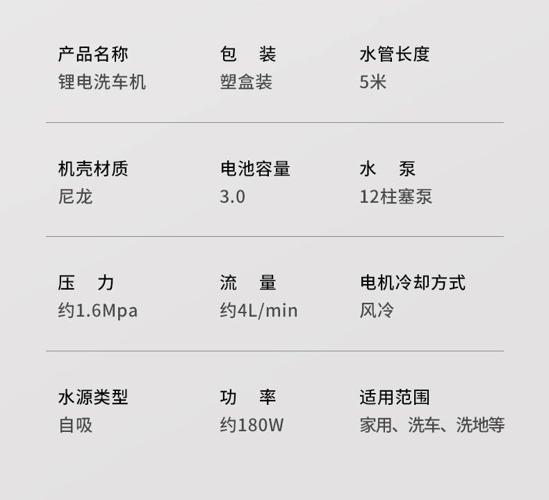 Factory Wholesale Household Portable Rechargeable Wireless Brushless Lithium Battery Car Washing Machine Fully Automatic High-Pressure Water Pump Car Washing Gun