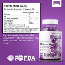 ���N�� Resveratrol Gummies��޼�J��ܛ��Դ�^�羳����