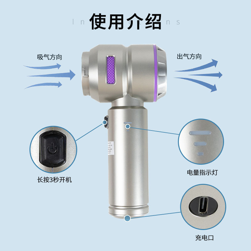 車のブラシレス掃除機の3つの電気は無線の大きい吸引力の自動車のミニを持って吹きます。|undefined