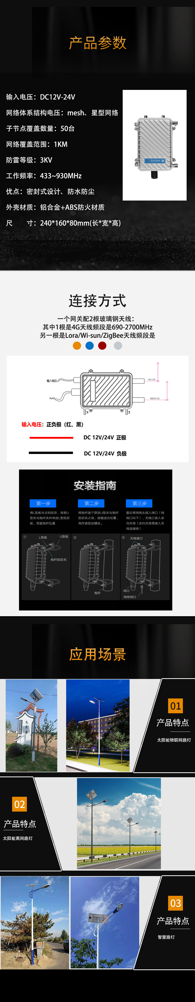 网关_02.jpg