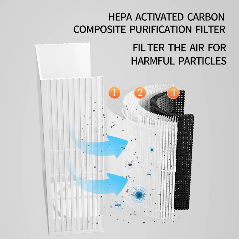 Air purifier маленький очиститель воздуха домашний внутри второго дым PM2.5 настольный очиститель партия
