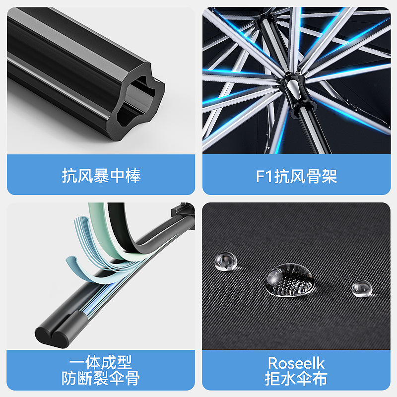 ZUODU左都折叠雨伞加大加厚加固抗风大号男士防晒遮阳晴雨|undefined