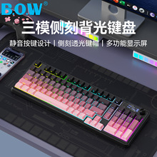 BOW����K980�о��o���{����ģ�Cе�ָ��I�P�u׃�ȿ̴�늳�