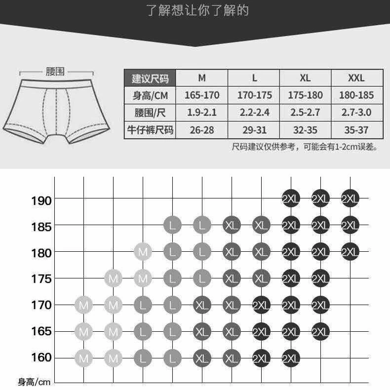 C белый край мужской хлопчатобумажный плоский угол трусики с четырьмя углами 5 цветов 4 ярда