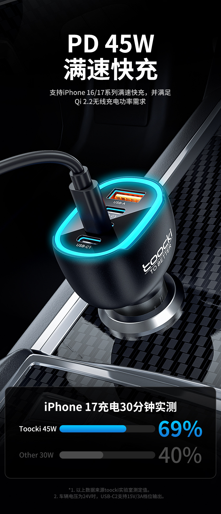 Tucci Car Charger Compatible with Apple 17, 4-in-1 Ultra-Fast Charging Adapter with Ambient Light, Car Charger Adapter