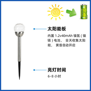 �羳̫����Ѽy���ˮLED�ز�������ƺ���@���^��̫��ܰ�