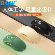 BOW�pģ�o���{�����MD506L������ֵ�o�����w���W�k�������Α�