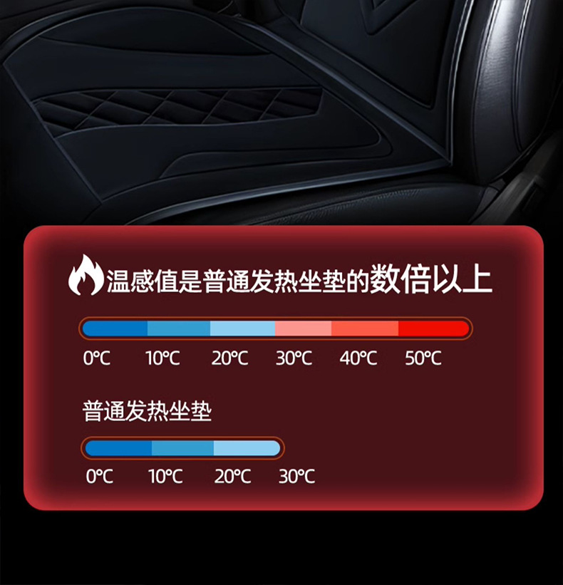 Car Heated Seat Cushion Graphene Winter 12V24V Universal Car Electric Heated Plush Seat Cushion Car Seat Cushion