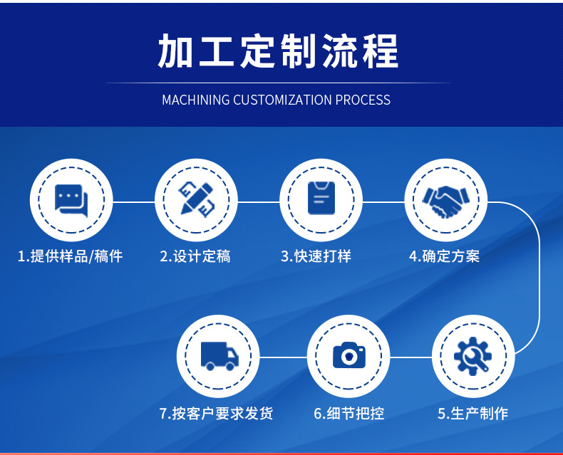 瓦楞盒详情页切片_17
