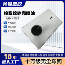 ͶӰx⚤ͼӹzTӹUVzָᇊͽzӡӹ