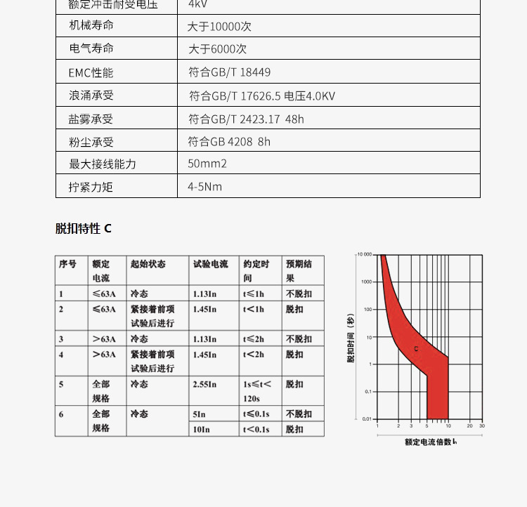 小米断路器详细页---公版1_10.jpg
