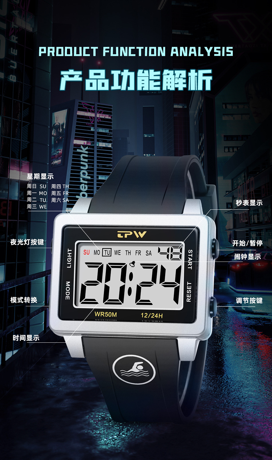 O1CN01vz5noe24p7DYOEjr4_!!962727439-0-cib.jpg?__r__=1696756594968