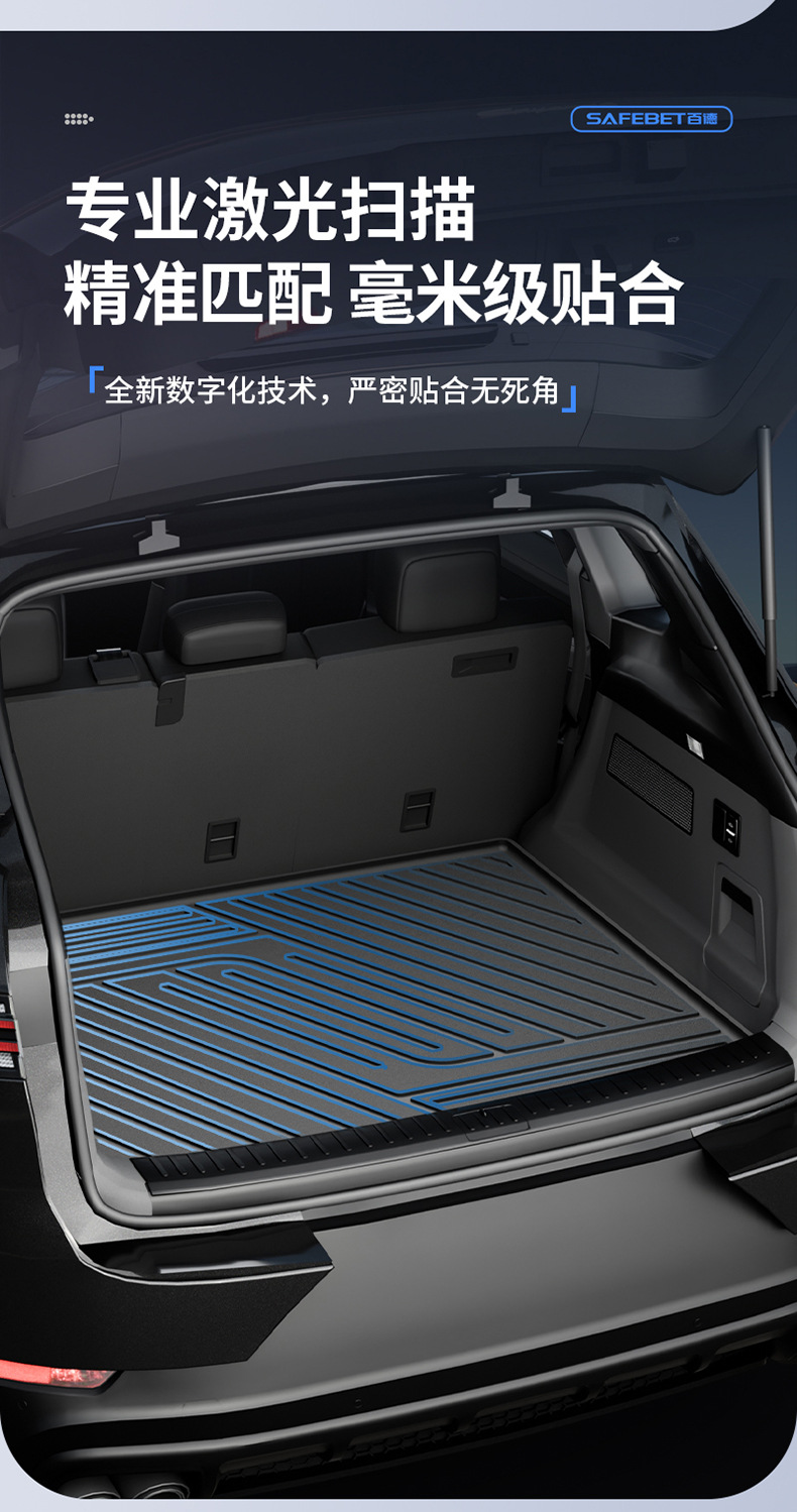 2026 New Porsche Macan, Cayenne, Panamera Special TPE Trunk Mat
