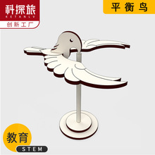 �Ƽ�С���������ϰ���������ֹ��ƌWƽ���B�����_�ldiy������l