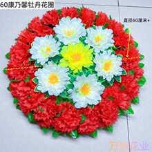 ����С��Ȧ���]60���ϻ�Ȧ���������h�P���������ƷĹ����@��Ȧ