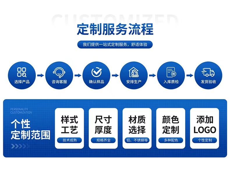 3300b7d72e6be0ebbb28757d924d34